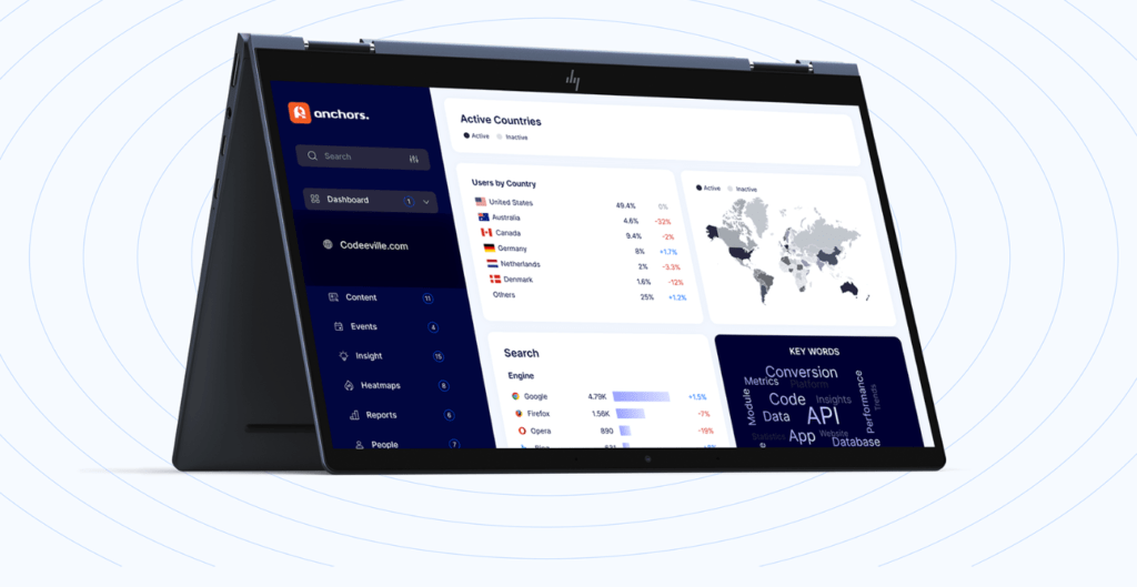 marketing analytics platform