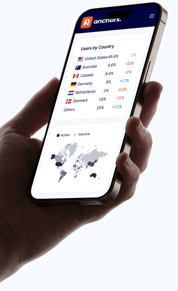 marketing analytics platform