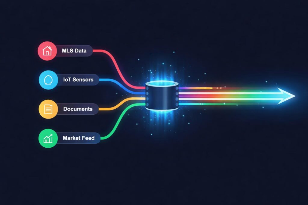 AI Across the Lifecycle - Data Ingestion