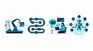 AI Agents vs. Automation